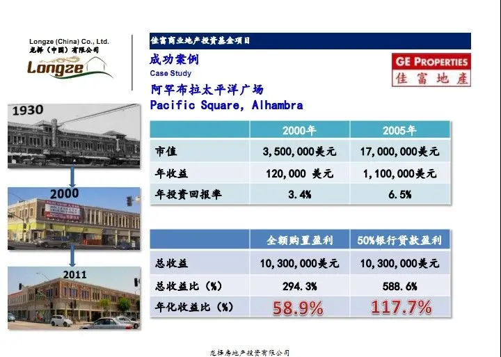 收入证明_溢价收入(2)