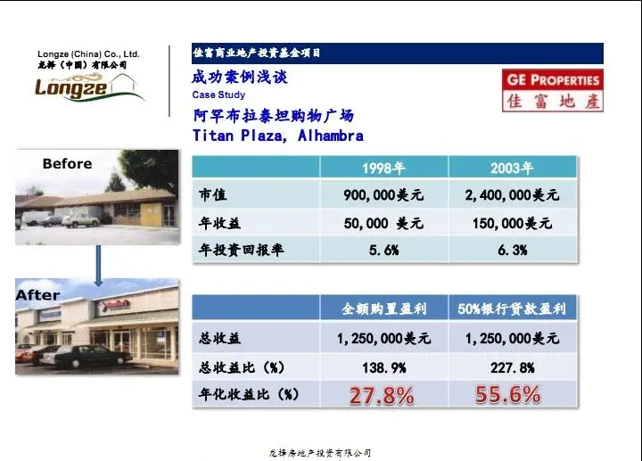 收入证明_溢价收入(2)