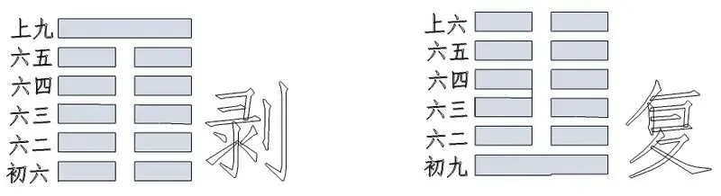 ���ز��г����롶�������������ӱ�ʱ��