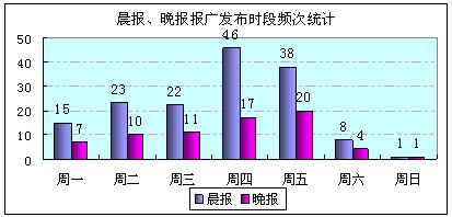 长沙房地产占经济总量多少_长沙房地产控规