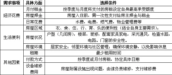 ����鿴��һ��: 1204079766546_000