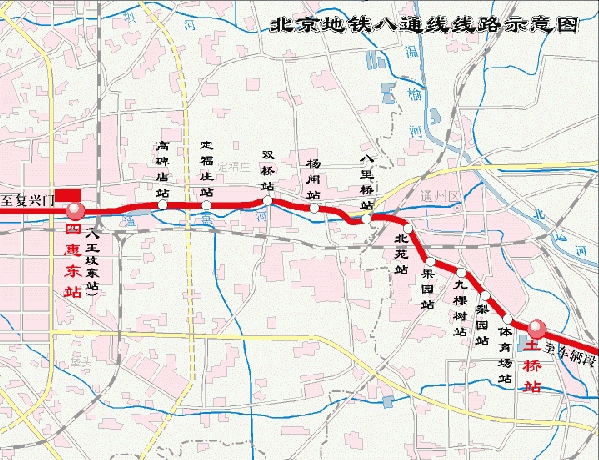 八通线全程共设13座车站,由西向东分别为四惠-四惠东-高碑店-广播学院