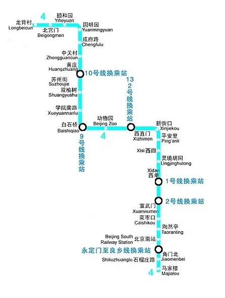 京城地铁线路全图