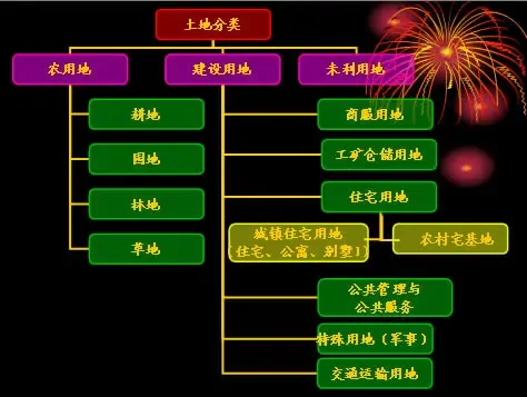 ����鿴��һ��: 1208514092383_000