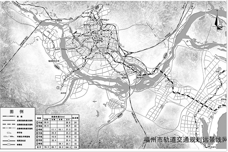 最新出炉的《福州市轨道交通规划远景图》,初步规划了7条城市快速轨道