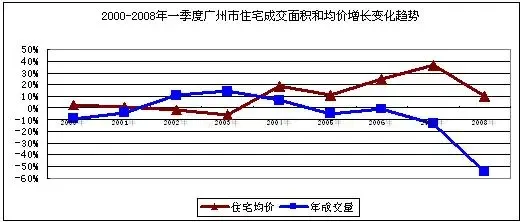 ����鿴��һ��: 1193018167787_000