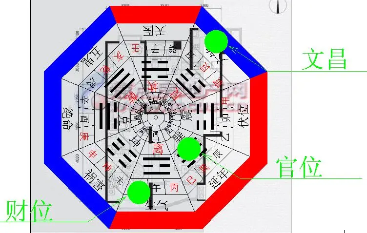 蛇蝎美人建筑环境风水评定"紫薇双木成林,财丁济济而起,对于评定有