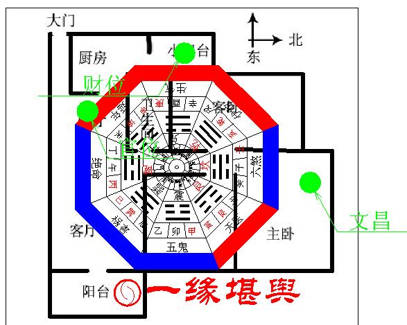 1,户门位置吉祥,布局合格,利财运; 2,西北卧室吉祥,装修用白色/黄色