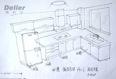 中景 盛世长安 手绘图 厨房设计参考