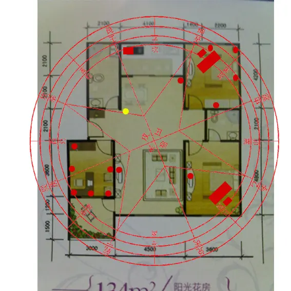 [谦禾工作室] A模式公益家居风水设计第1642位
