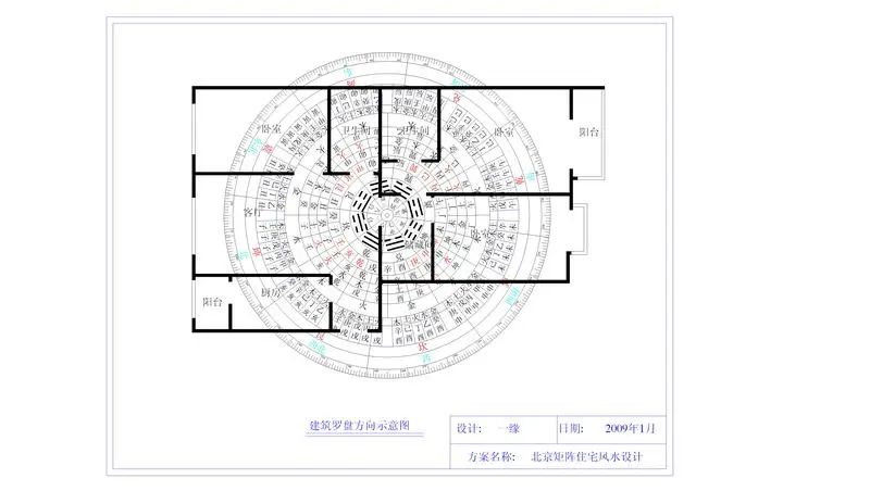 三,住宅吉凶示意图(参见附图3) "辨明天星春不老,知晓消长景尤长",将