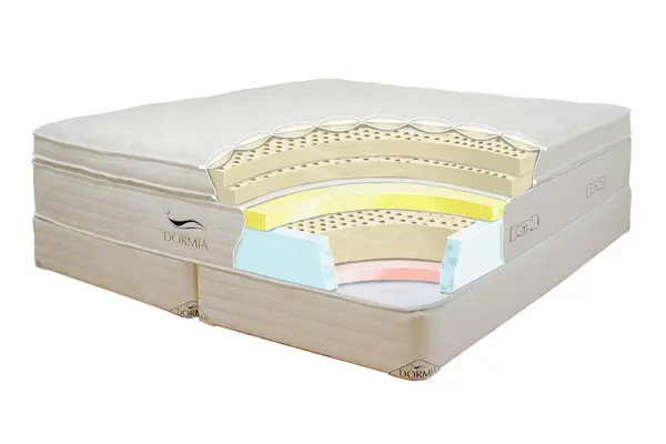 什么牌子的床垫比较好啊?-斯林百兰-品牌搜房