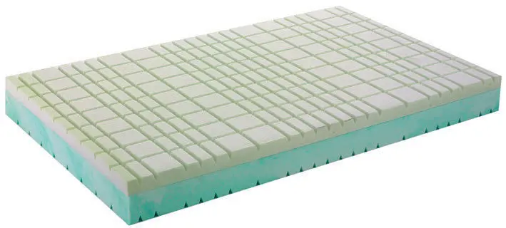 什么牌子的床垫比较好啊?-斯林百兰-品牌搜房