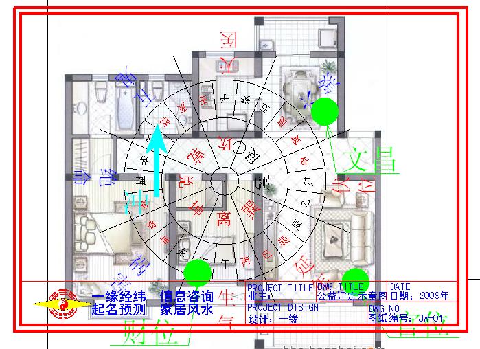 2,家居风水设计内容 第一步:八卦预测 《求真》云"古人卜宅卜吉,先谋