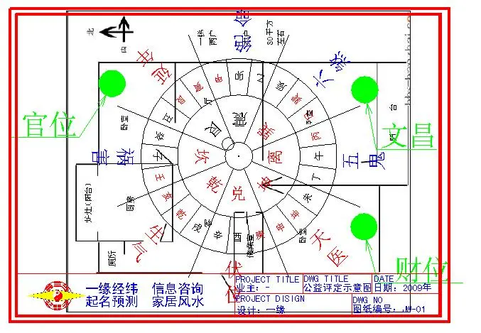 装修用黄色最佳;东北[延年]卧室吉祥,装修用黄色最佳 3,东南[六煞]