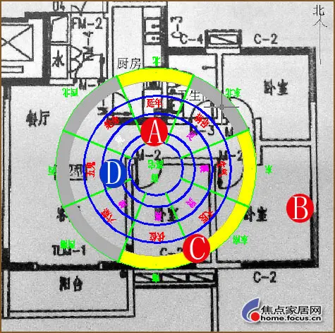 com"的家居风水重点布局以财,人丁,平安三者缺一不可