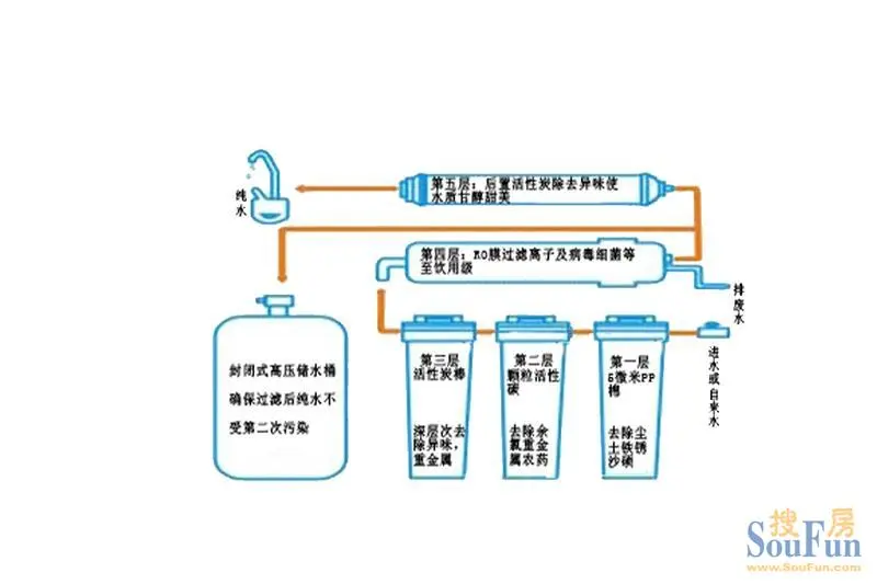 拉杆箱的拉杆结构图,拉杆箱 拉杆 原理图,拉杆箱拉杆 ...