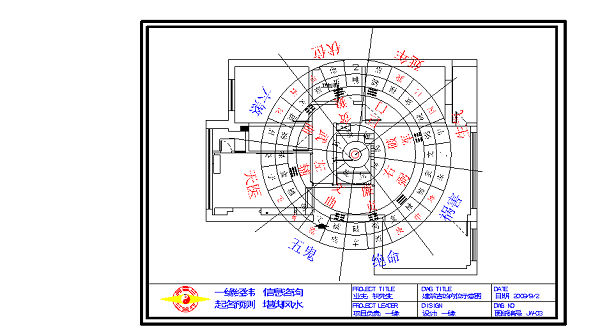 3,住宅吉凶示意图(参见附图3) "辨明天星春不老,知晓消长景尤长",将本