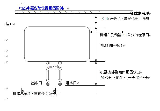 安装电热水器