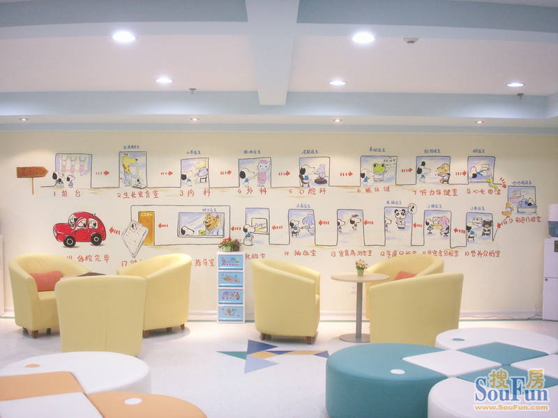 儿童医院、幼儿园手绘墙装修实例-证大家园业主论坛-上海房地产门户-搜房网