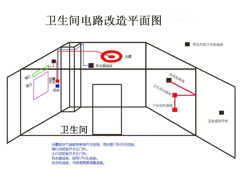 diy装修之卫生间电路图