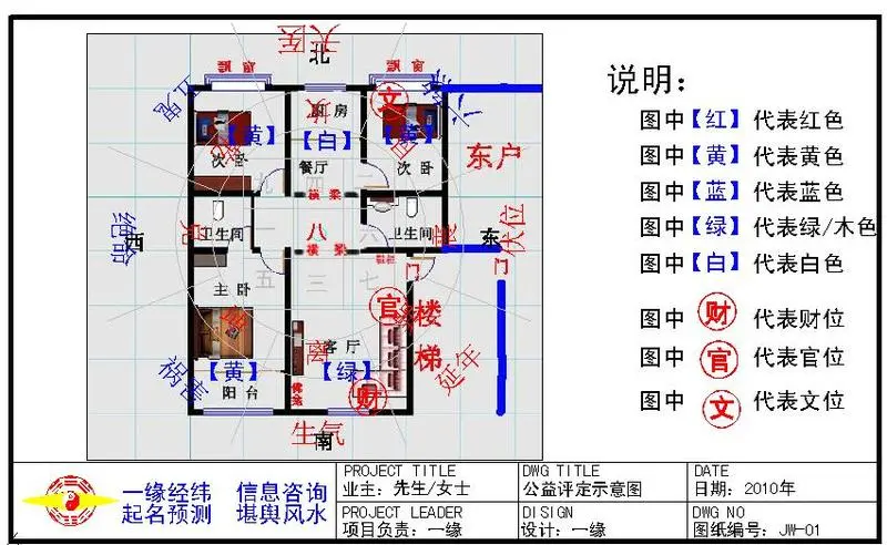 sucg1103 家居风水设计评定及流年风水布局"震巽双木