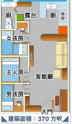 香港人的蜗居生活-40平米的三房