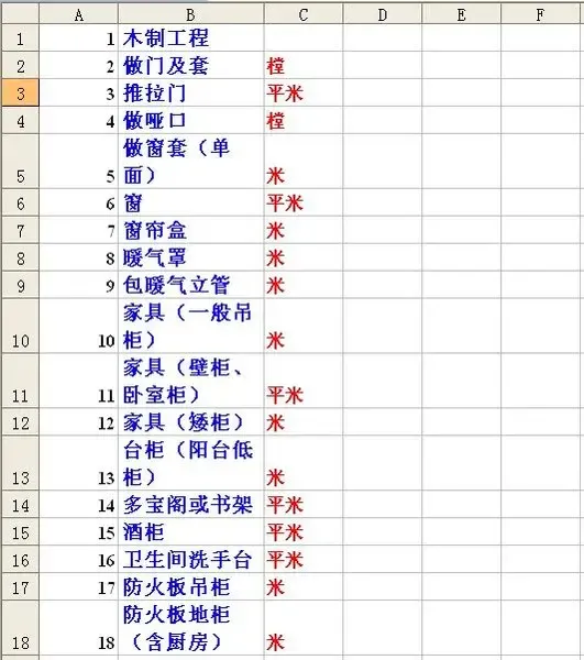 天津南开72平老破小，硬装软装家电一共花了6.9万，我的暗卫改造完整账单（每一步都列清楚了）