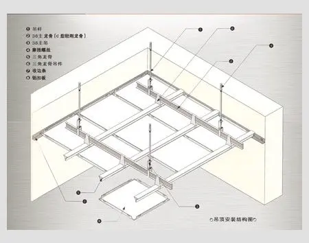 如何提高集成吊顶的高度