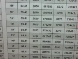 weiwei简谱_儿歌简谱